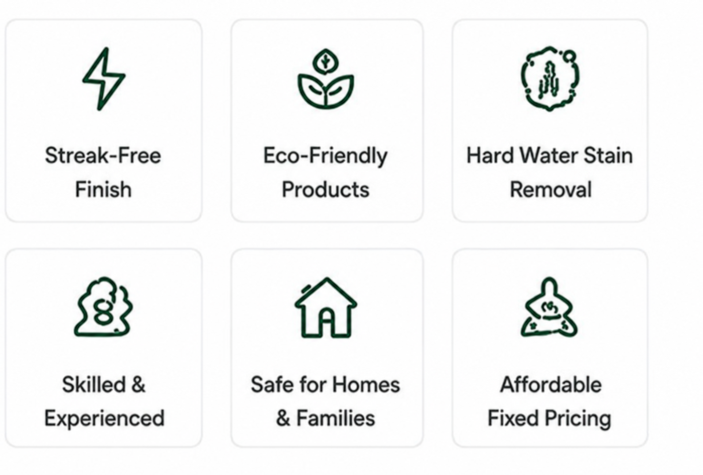 Key benefits of professional Window Cleaning Services Melbourne including streak-free cleaning, eco-friendly products, hard water stain removal, experienced technicians, safe cleaning, and affordable pricing.